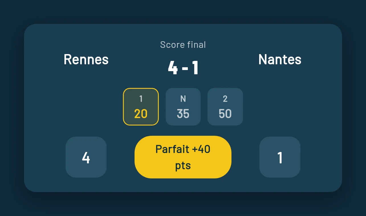 Carte de match : le score exact 4-1 double la cote et rapporte 40 points