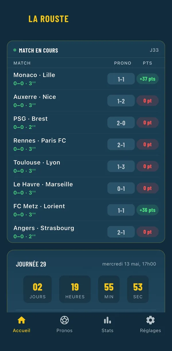 Classement de La Rouste mis à jour en direct pendant les matchs